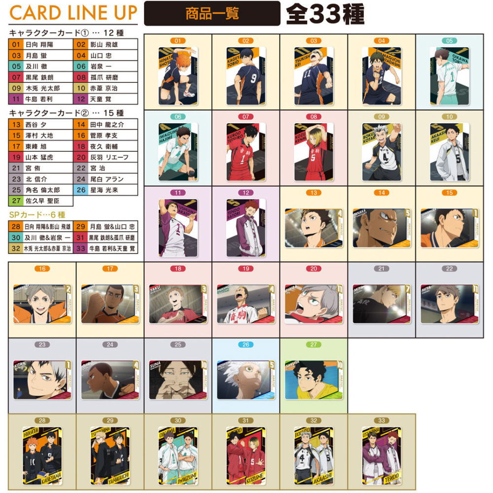 Haikyuu!! To The Top Ensky Marukaku Square Can Badge Vol. 2 SET