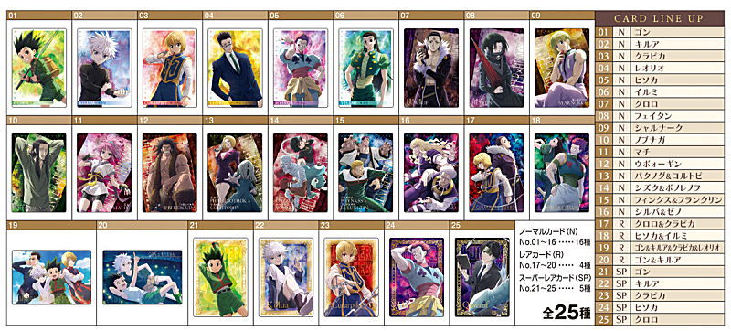 Itajaga Hunter x Hunter 2 (Set of 20) (Shokugan) - HobbySearch Toy Store