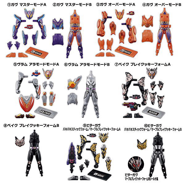 SO-DO Kamen Rider Gavv GV4 [All 10 type set (Full Complete)]