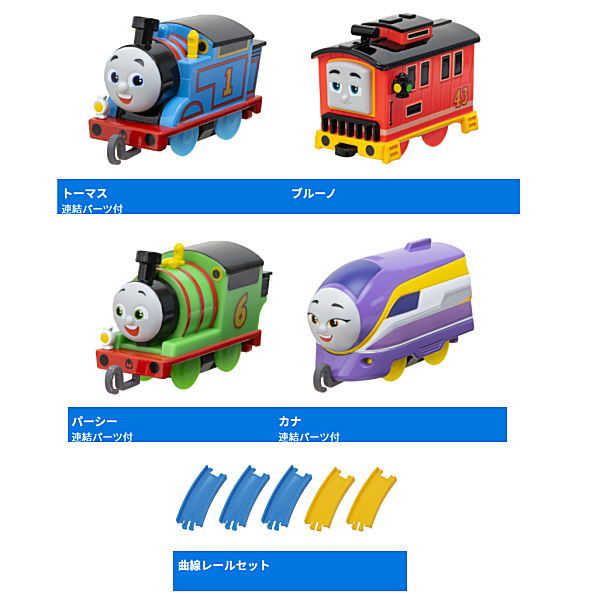 Capsule Plarail Thomas New Friend Bruno Edition [Assorted 5 type set (1.Thomas (with connecting parts)/2.Bruno/7.Percy (with connecting parts)/8.Kana (with connecting parts)/12.Curved rail set)]