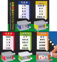 JR East Glowing commuter train directional sign [All 5 type set(Full Complete)]