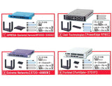 Network equipment manufacturer supervision Palm network equipment 2 [All 4 type set(Full Complete)]
