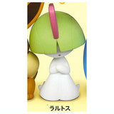 Shoulder Zun Fig. Pokemon Part.6 [2.Ralts]