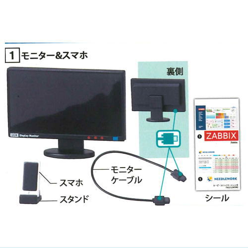 Supervised by AP Communications and Zabbix Palm PC & Supply [1.Monitor & smartphone]