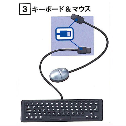 Supervised by AP Communications and Zabbix Palm PC & Supply [3.Keyboard & mouse]