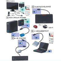 Supervised by AP Communications and Zabbix Palm PC & Supply [All 5 type set(Full Complete)]