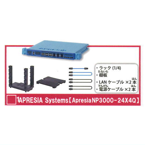 Network equipment manufacturer supervision Palm network equipment 2 [1.APRESIA Systems ApresiaNP3000-24X4Q]