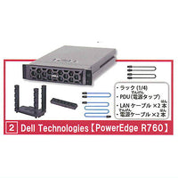 Network equipment manufacturer supervision Palm network equipment 2 [2.Dell Technologies PowerEdge R760]