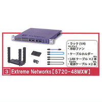 Network equipment manufacturer supervision Palm network equipment 2 [3.Extreme Networks 5720-48MXW]