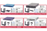 Network equipment manufacturer supervision Palm network equipment 2 [All 4 type set(Full Complete)]