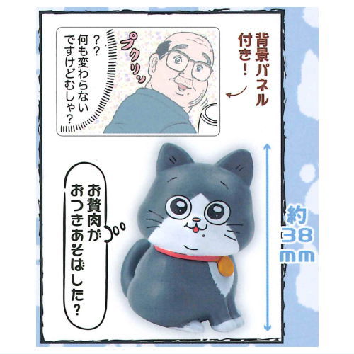 Nekonitenseishitaojisan Figure Collection Part.2 [1.Ozeinikugaotsukiasobashita?]