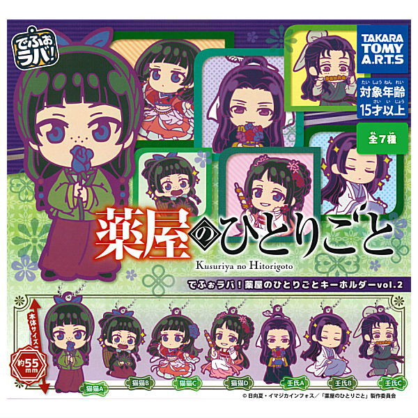 Deformed Rubber! Kusuriya no Hitorigoto Keychain vol.2 [All 7 type set(Full Complete)]