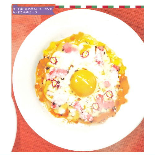 Popolamama Miniature Collection [2.Yodoran hikari and hanging bacon no Red carbonara]