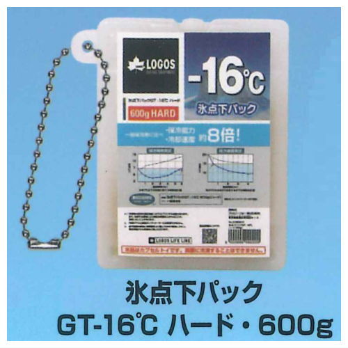 LOGOS sub-zero pack miniature keychain [4.Sub-zero pack GT-16�Ž hard 600g]