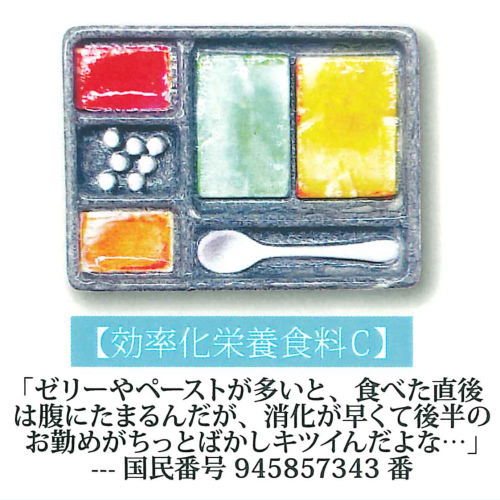 1/12 Dystopia Meals [3.Efficient Nutritional Food C]