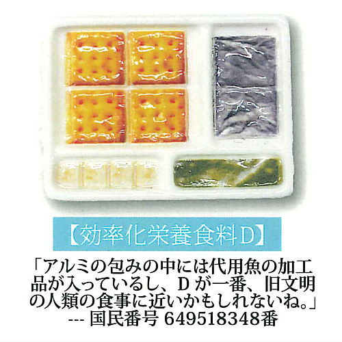 1/12 Dystopia Meals [4.Efficient Nutritional Food D]