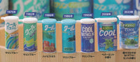 TAMA-KYU Bathclin Cool 50th Anniversary Miniature Keychain [All 7 type set(Full Complete)]
