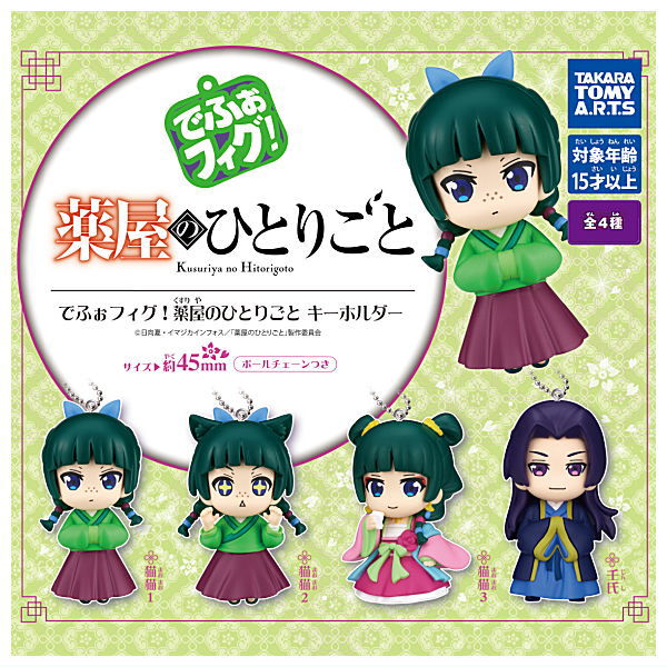 Defofig! Kusuriya no Hitorigoto Keychain  [All 4 type set(Full Complete)]
