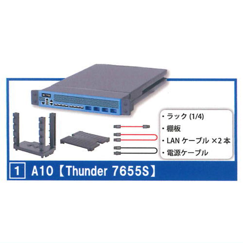 Network equipment manufacturer supervision Palm network equipment 1.2 [1.A10 [Thumder 7655S]]