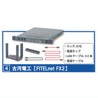 Network equipment manufacturer supervision Palm network equipment 1.2 [4.Furukawa denko [FITELnet FX2]]