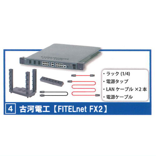Network equipment manufacturer supervision Palm network equipment 1.2 [4.Furukawa denko [FITELnet FX2]]