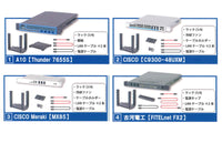 Network equipment manufacturer supervision Palm network equipment 1.2 [All 4 type set(Full Complete)]