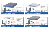 Network equipment manufacturer supervision Palm network equipment 1.2 [All 4 type set(Full Complete)]