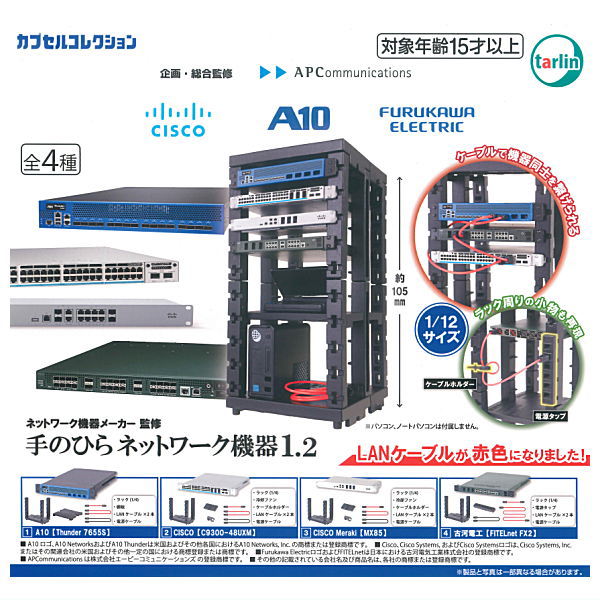 Network equipment manufacturer supervision Palm network equipment 1.2 [All 4 type set(Full Complete)]
