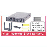 Network equipment manufacturer supervision Palm network equipment 2.1 [2.Dell Technologies [PowerEdge R760]]