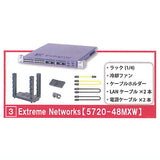 Network equipment manufacturer supervision Palm network equipment 2.1 [3.Extreme Networks [5720-48MXW]]