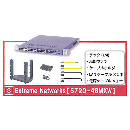 Network equipment manufacturer supervision Palm network equipment 2.1 [3.Extreme Networks [5720-48MXW]]