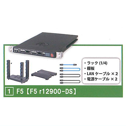 Network equipment manufacturer supervision Palm network equipment 3 [1.F5 [F5 r12900-DS]]