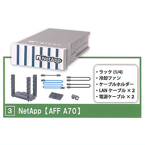 Network equipment manufacturer supervision Palm network equipment 3 [3.NetApp [AFF A70]]