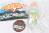 The convenience store soft mascot Part.7 [4.Double Melon]