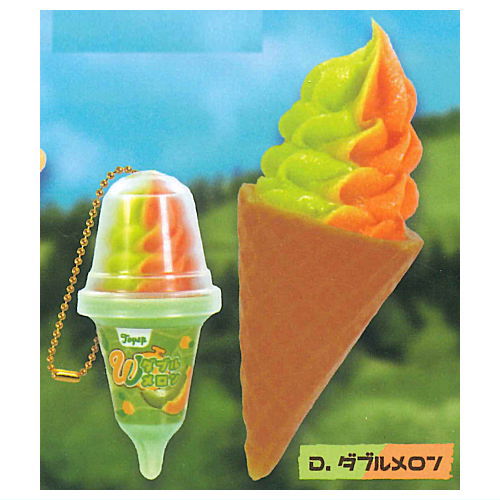 The convenience store soft mascot Part.7 [4.Double Melon]