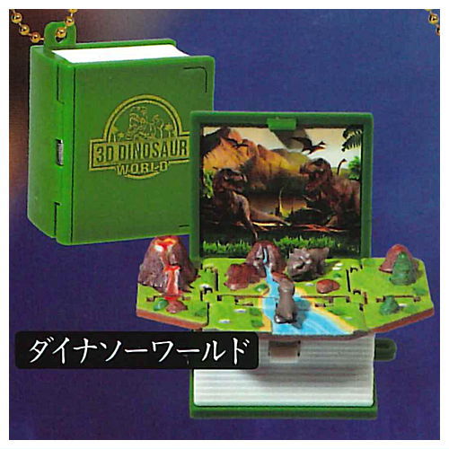World in a second [1.Dinosaur World]