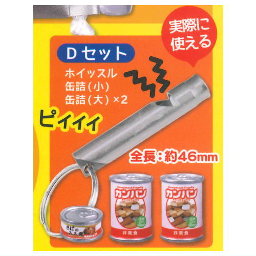 Miniature Disaster prevention supplies mascot [4.Set D]