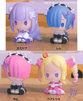 Re: Life in a different world from Zero petattonejimaki mascot [All 4 type set(Full Complete)]