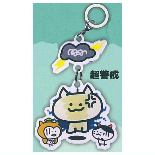 Zutool Teruteru Cat Acrylic Mejirushi Charm [4.High Alert]