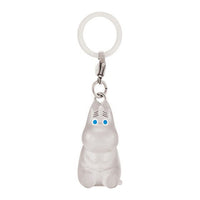 MOOMIN Mejirushi Accessory Part.2 [1.Moomintroll]