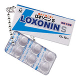 Daiichi Sankyo Healthcare Miniature Charm [2.Loxonin S]