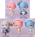 Re: Life in a different world from Zero Collection Figure RICH Birthday Life 2025ver. [All 5 type set (Full Complete)]