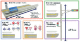 1/64 TC Town Sidewalk & Guardrail & Traffic Light [All 5 type set(Full Complete)]