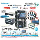 Network equipment manufacturer supervision Palm-sized network equipment 4 [All 4 type set(Full Complete)]
