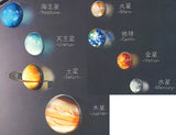 3D Planet Magnet [All 8 type set(Full Complete)]