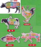 Marumie Acrylic Mejirushi Mascot [All 5 type set(Full Complete)]