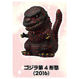 GODZILLA Sofvi Puppet Mascot [3.Godzilla 4th form (2016)]