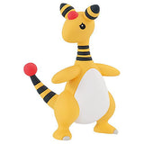 Pokemon MonColle Box Vol.6 [3.Ampharos]