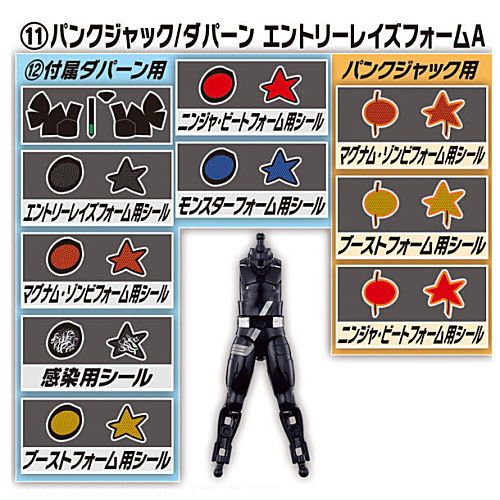 SO-DO Kamen Rider Geats ID3 [11.PunkJack Da.Paan Entry Raise Form A]