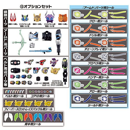 SO-DO Kamen Rider Geats ID 4 Feat. SO-DO Kamen Rider Revice [13.Option set]